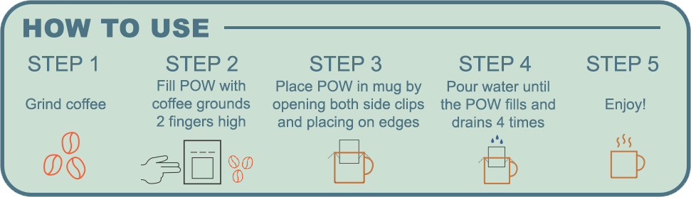 The POW (Pour Over Wonder) 20 count